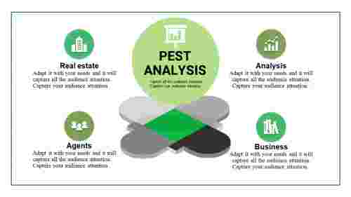 pest analysis ppt presentation-pest-analysis-4-green